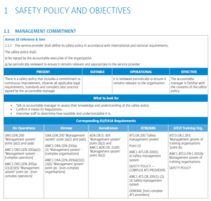 Achieving Effective Safety Management Implementation - Uniting Aviation