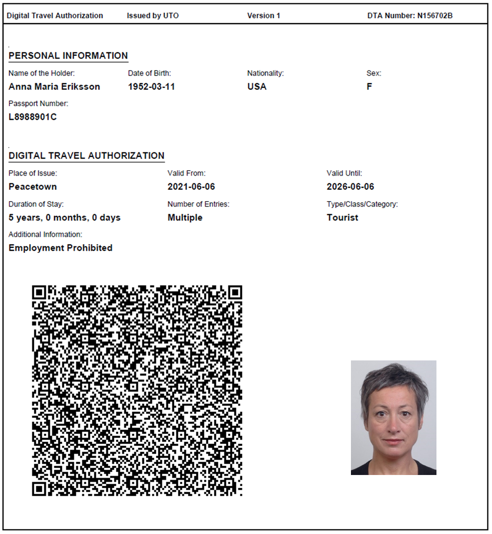 electronic travel authorization germany